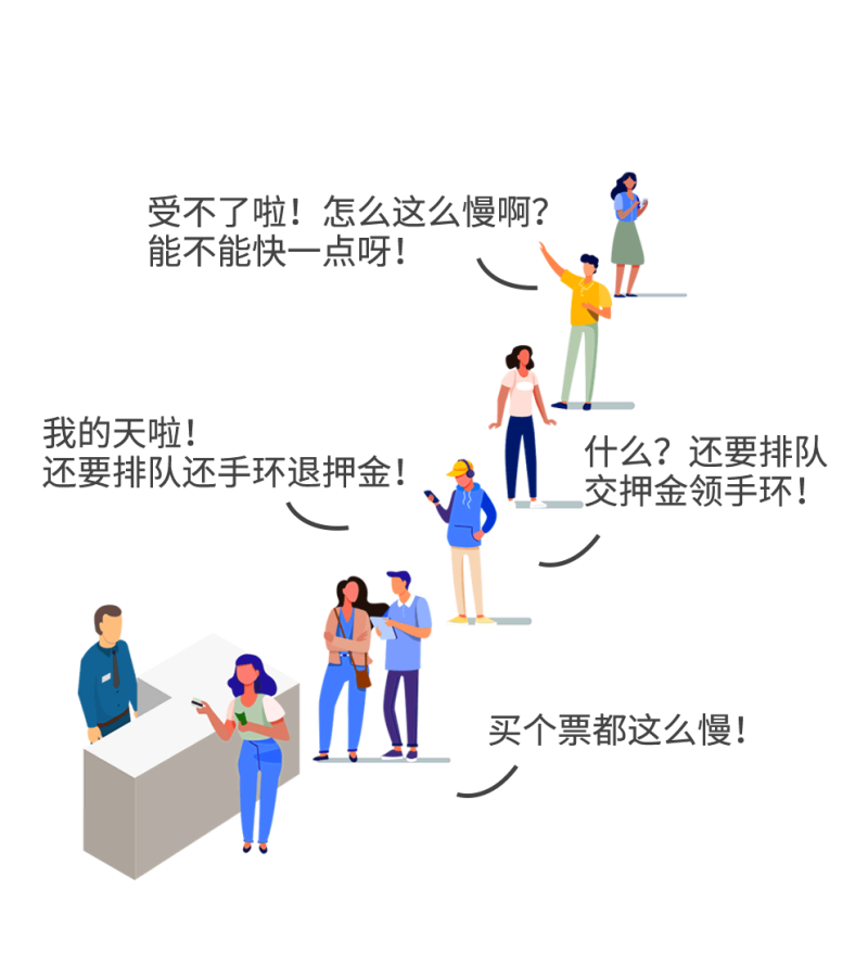 智慧場館系統(tǒng)，智能化場館運(yùn)營，5G游泳場館系統(tǒng)